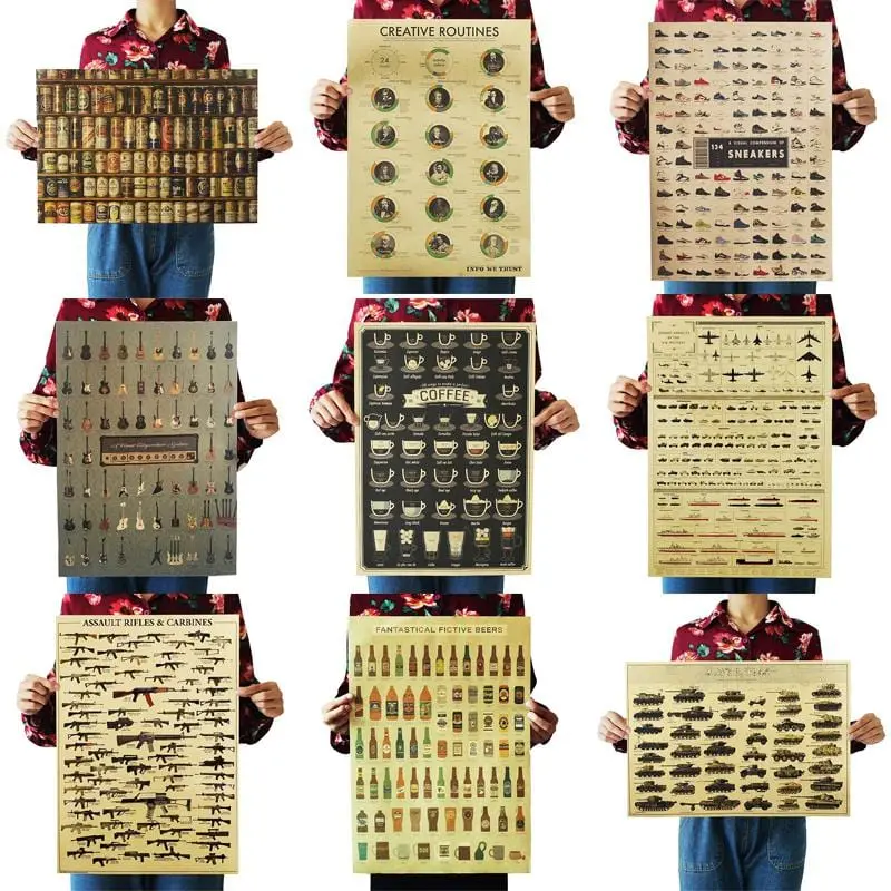 Coffee Beer Weapon Wine Collection Poster Cafe Bars Kitchen Decor Posters Adornment Vintage Poster Retro 51*35Cm Wall Stickers 1