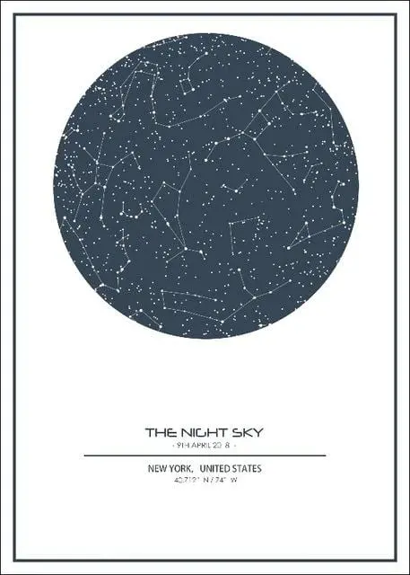 Custom Night Sky Map Print Personalized Map Of The Star Canvas Art Poster Painting Wall Art Home Decor For Living Room Unframed 2
