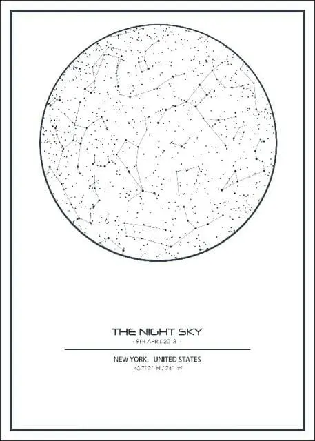 Custom Night Sky Map Print Personalized Map Of The Star Canvas Art Poster Painting Wall Art Home Decor For Living Room Unframed 7